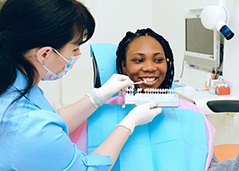 Woman at consultation with cosmetic dentist